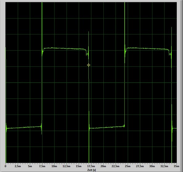 Ausgang mit 4V Raster