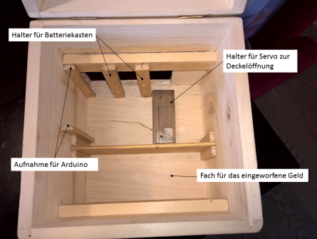 Holzkiste mit Halterungen