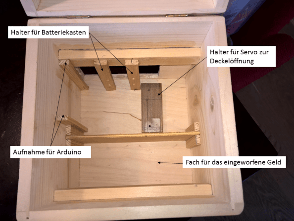 Holzkiste mit Halterungen