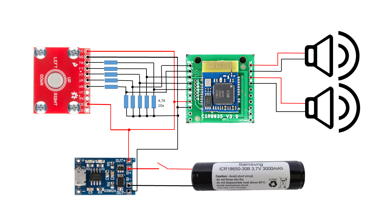 Bluetoothlautsprecher Diagramm