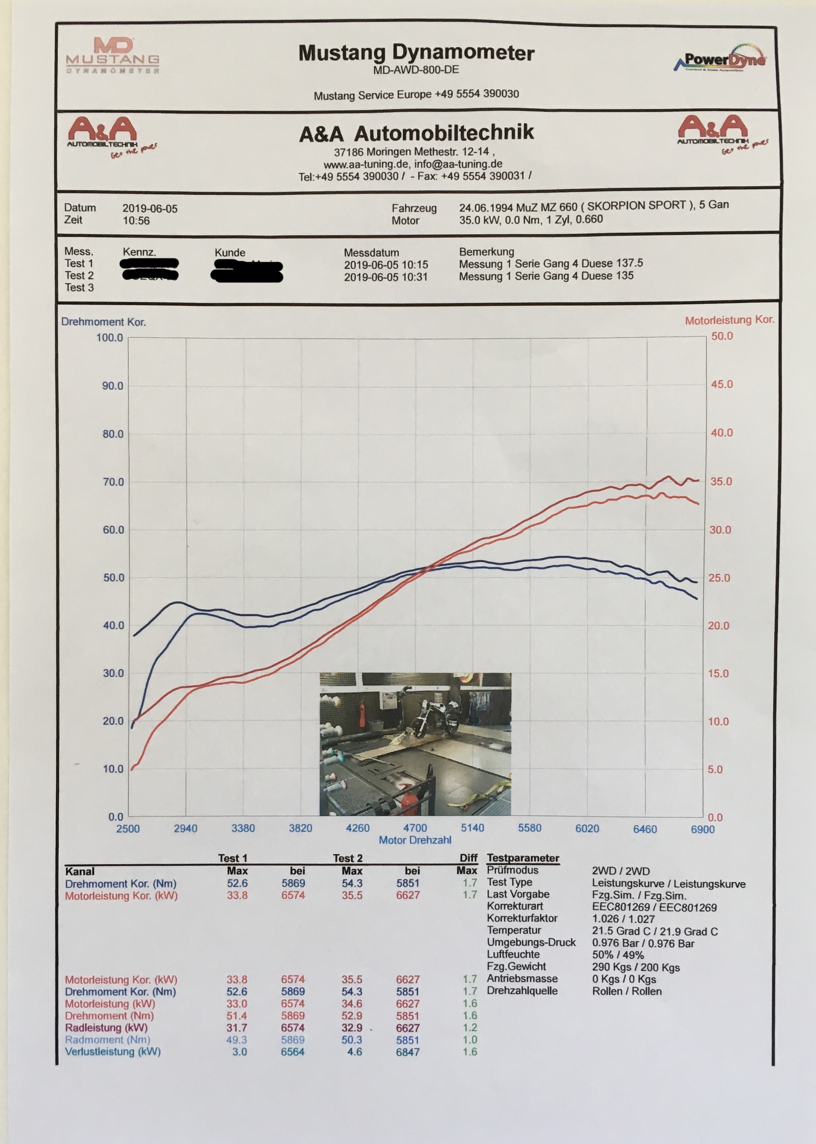 Mesprotokoll_geschwaerzt