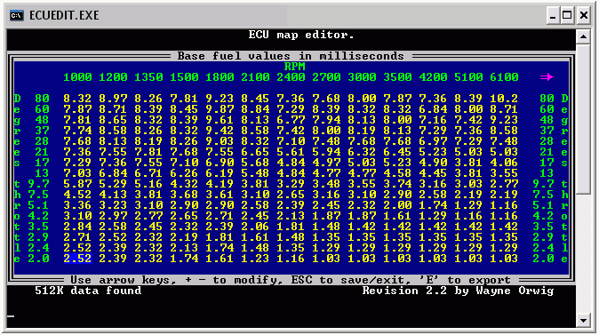 Kennfeld Moto Guzzi V10